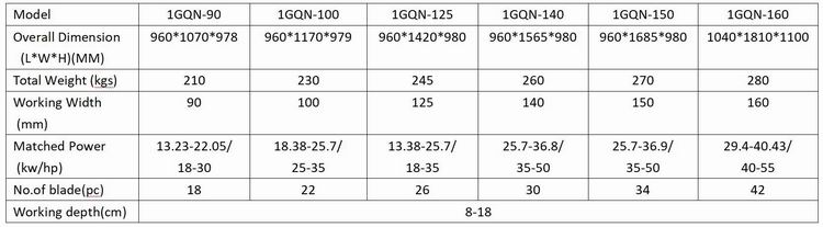 1GQN series.jpg