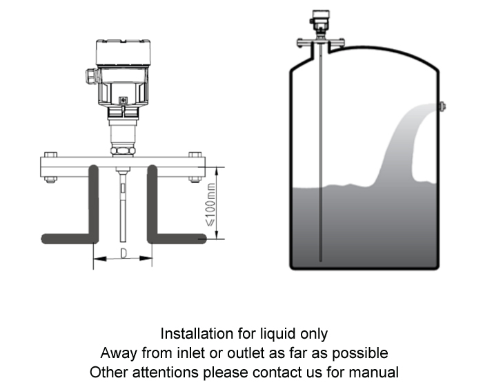 Installation-32W.jpg
