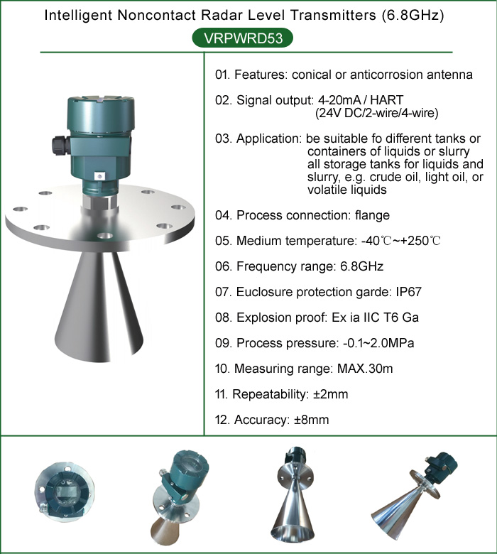 Noncontact Intelligent Radar Level Transmitters