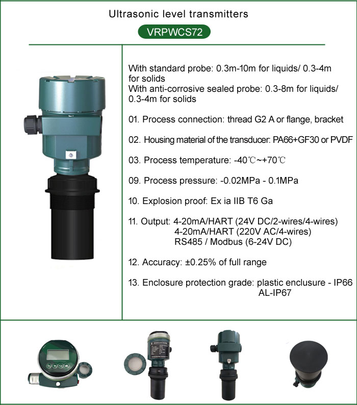 Ultrasonic fuel Level sensor for Water Treatment Field