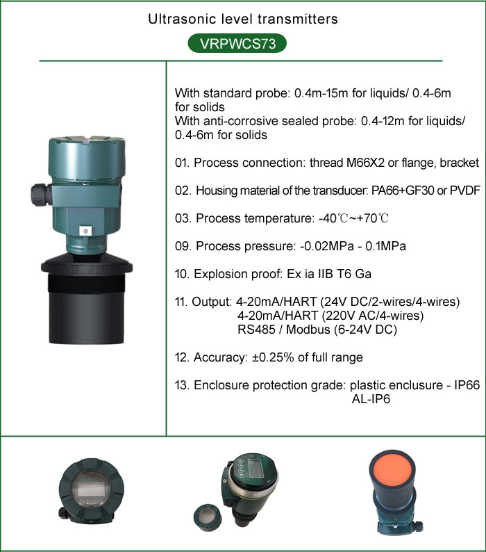 Integrated Ultrasonic fuel Level sensor