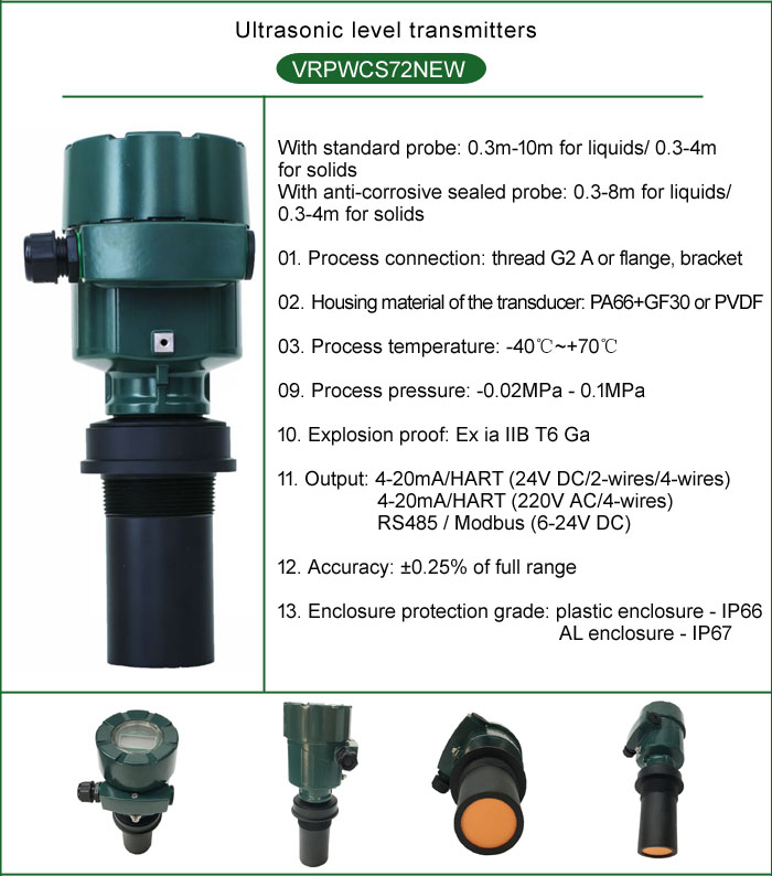 Liquid Level Sensor as Liquid Ultrasonic Level Transmitter Used in Agricultural Area