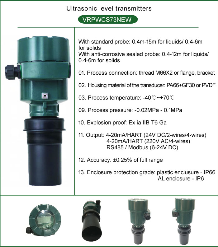 Ultrasonic Feed Level Transmitter Used for Feed Storage