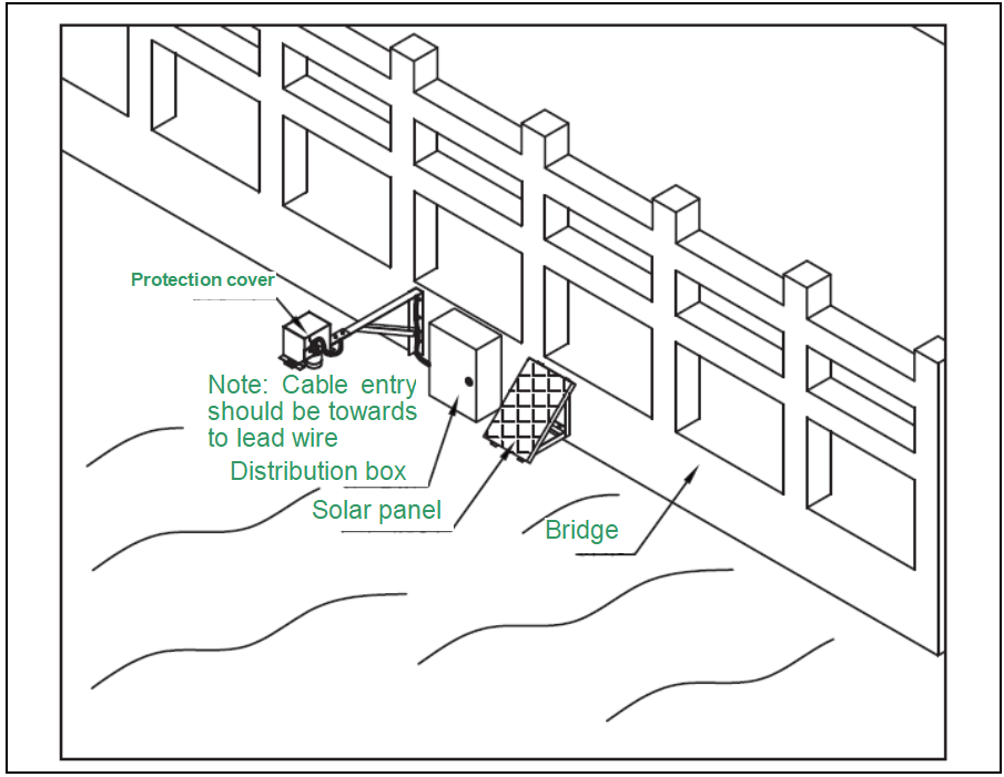 5-Installation-92HA02.png