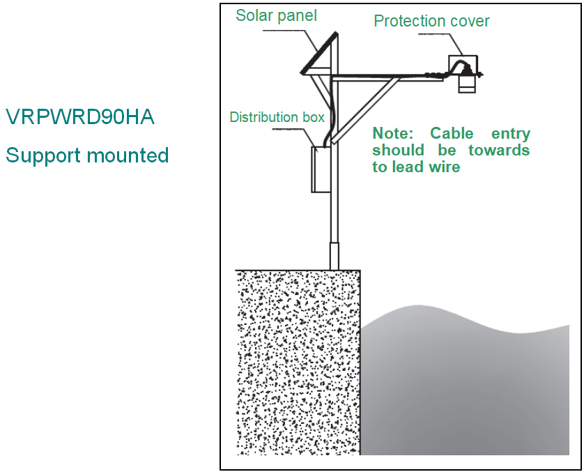 5-Installation-92HA03.png