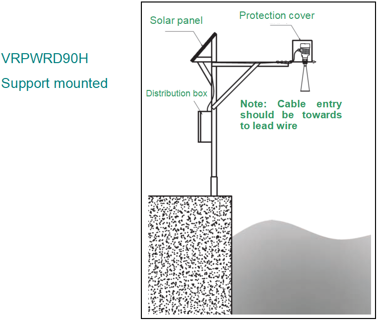 5-Installation 9XH-03.png