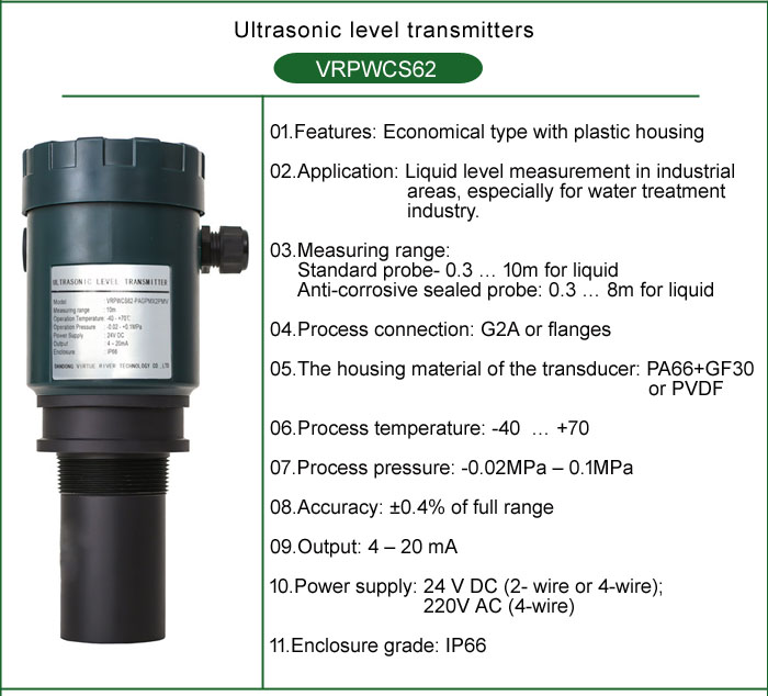 High accuracy ultrasonic deep river water liquid level sensor transmitter for IOT solution