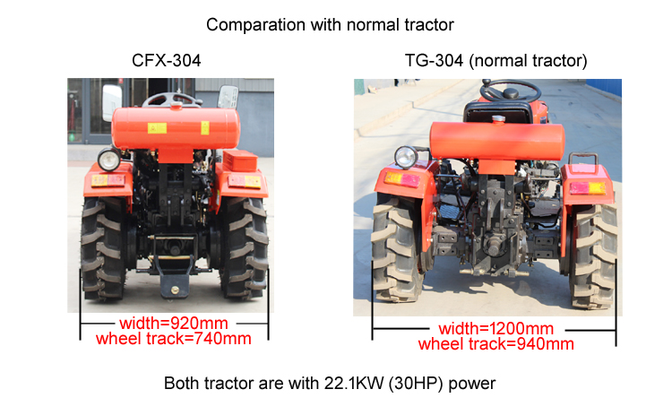 CFX COMPARATION.jpg