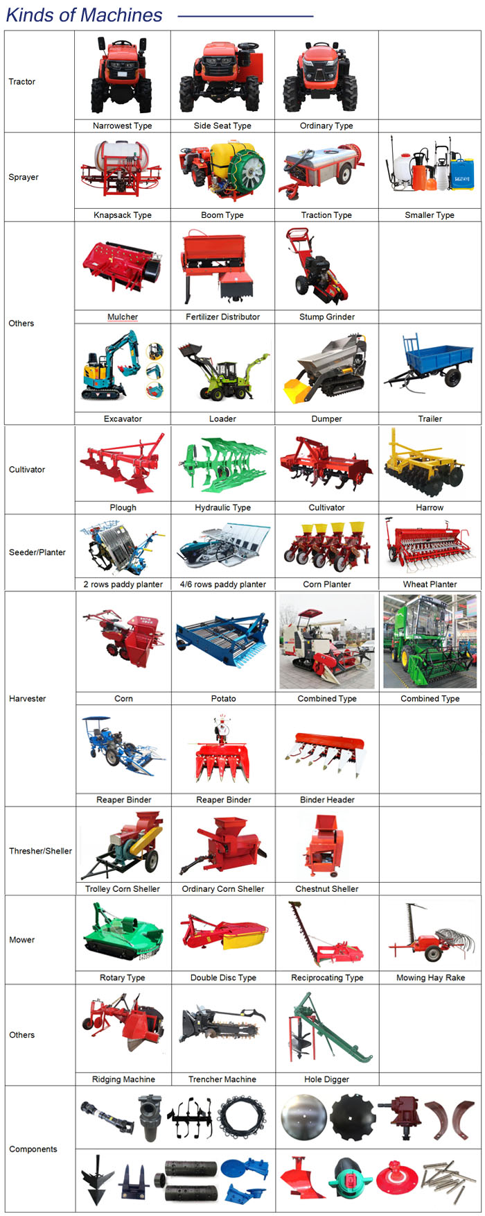full machines.jpg