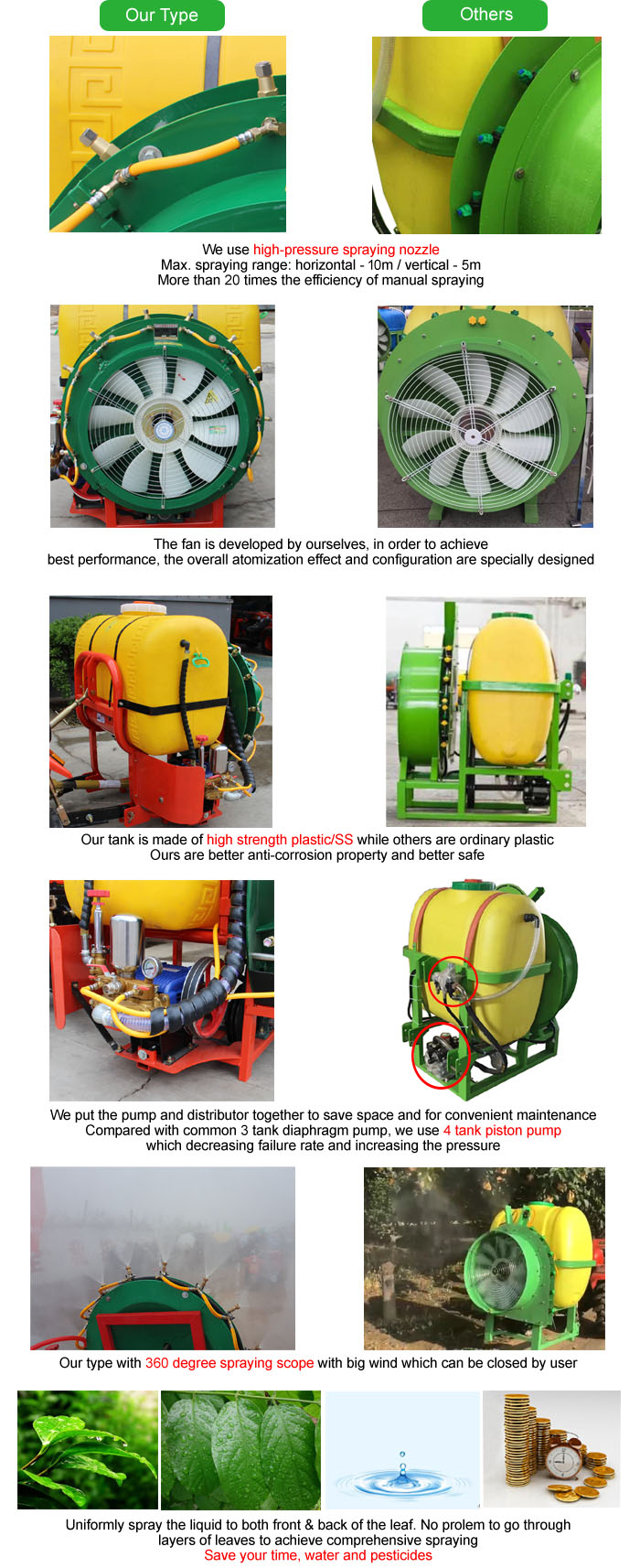 comparison-3WP.jpg